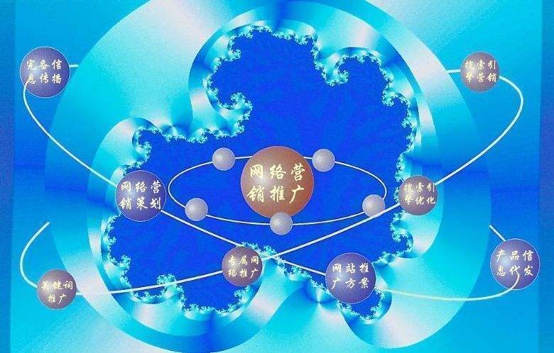 栾城新媒体运营企业需要掌握的网络推广技巧有哪些